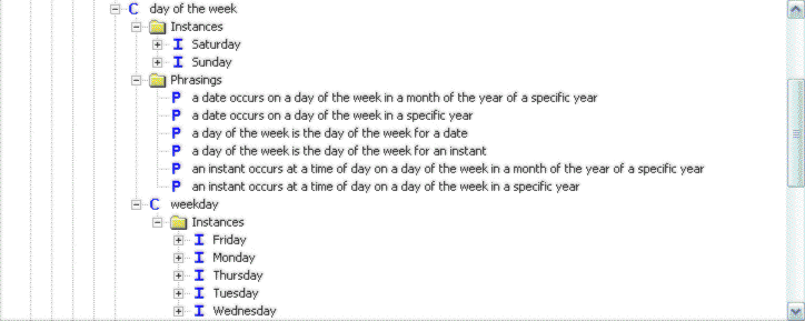 Ontology of weeks and weekdays