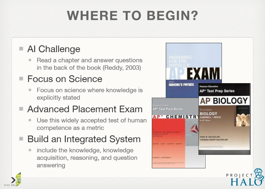 Answering Advanced Placement Questions in Science