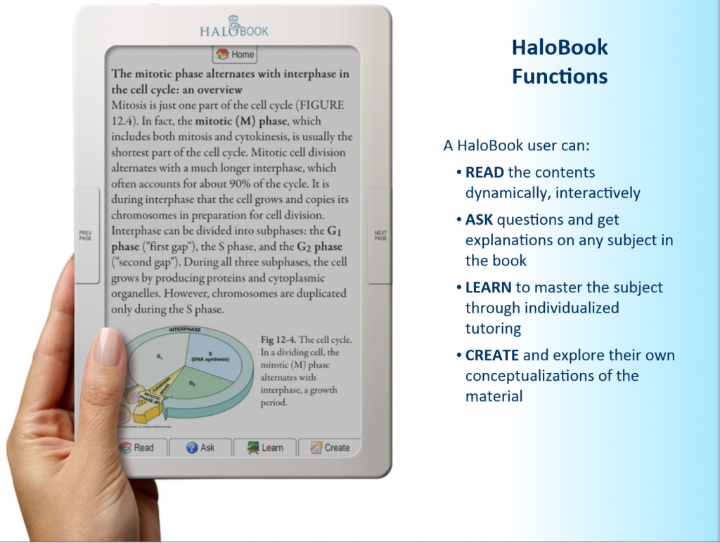 Vulcan's concept of Halobook - an intelligent textbook