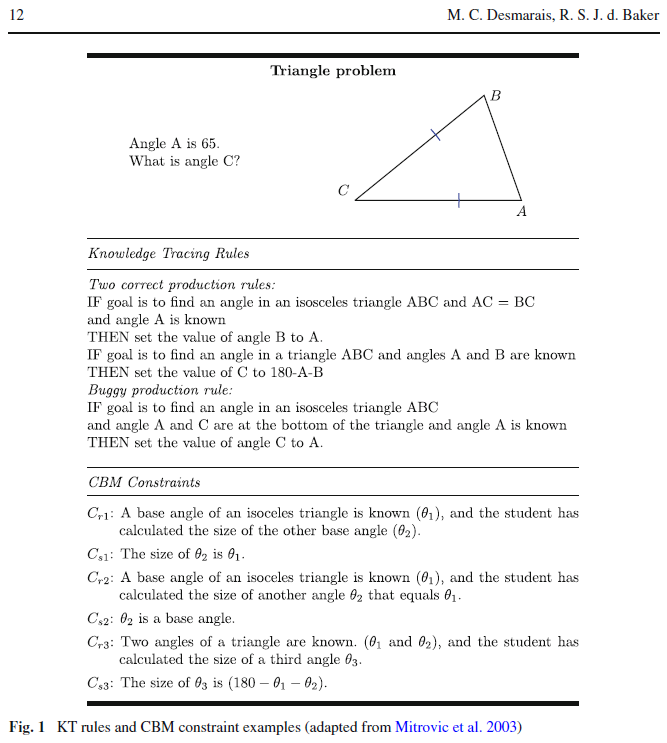 Algebra homework answers cognitive tutor